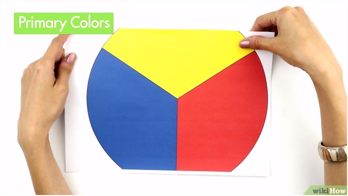 Afbeeldingen Afdrukken Voor Kleur Bruin Maken Van Primaire Kleuren Wikihow M6ml48sws3 Q4mw6mtes5