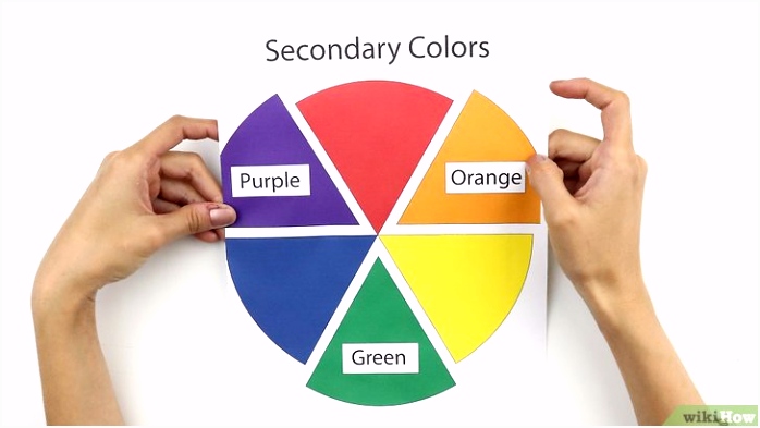 Afbeeldingen Afdrukken Voor Kleur Bruin Maken Van Primaire Kleuren Wikihow V3ns53hre3 Zszgu2ffb4