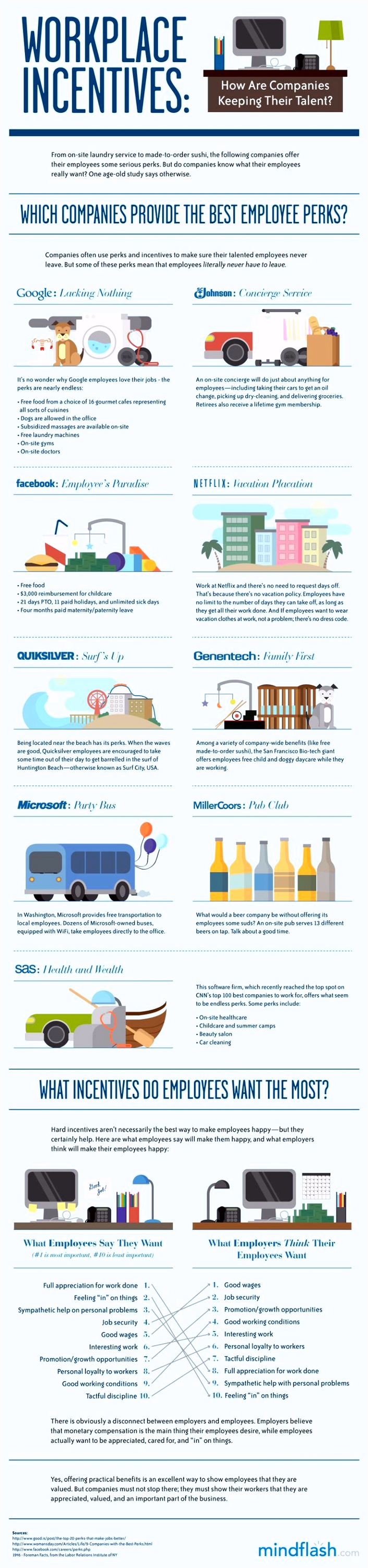 Afdrukbare Auto Sjabloon 248 Best Small Businesses Images On Pinterest N7uu36klo3 Osiy22ipau