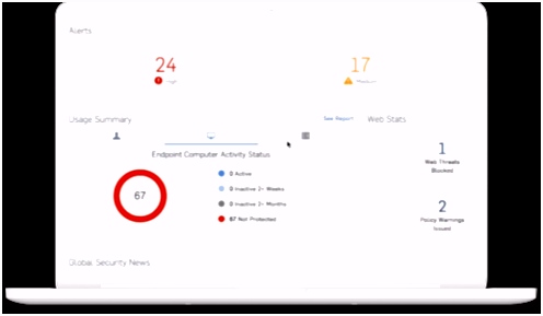 Endpoint Security Next Gen Threat Prevention
