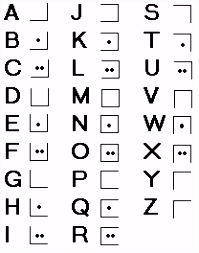geheimschrift Geocaching puzzles Pinterest