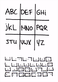 ScoutingDump Geheimschrift I