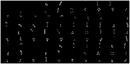 Spickzettel erstellen Geheimschrift Generator ð