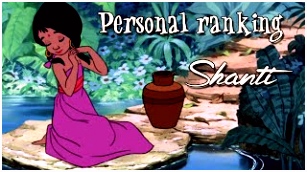 Circle of life Multilanguage with Lyrics Most Popular Videos