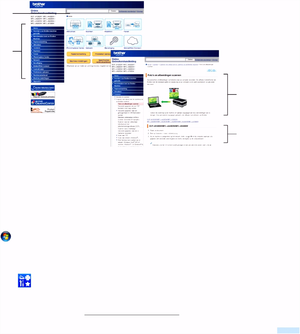 Handleiding Brother MFC J5720DW pagina 1 van 92 Nederlands