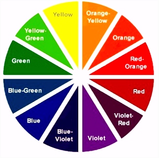 Kleurplaat Online Inkleuren Info Kleuren Mengen W8zh56pd02 V4hwv6slw2