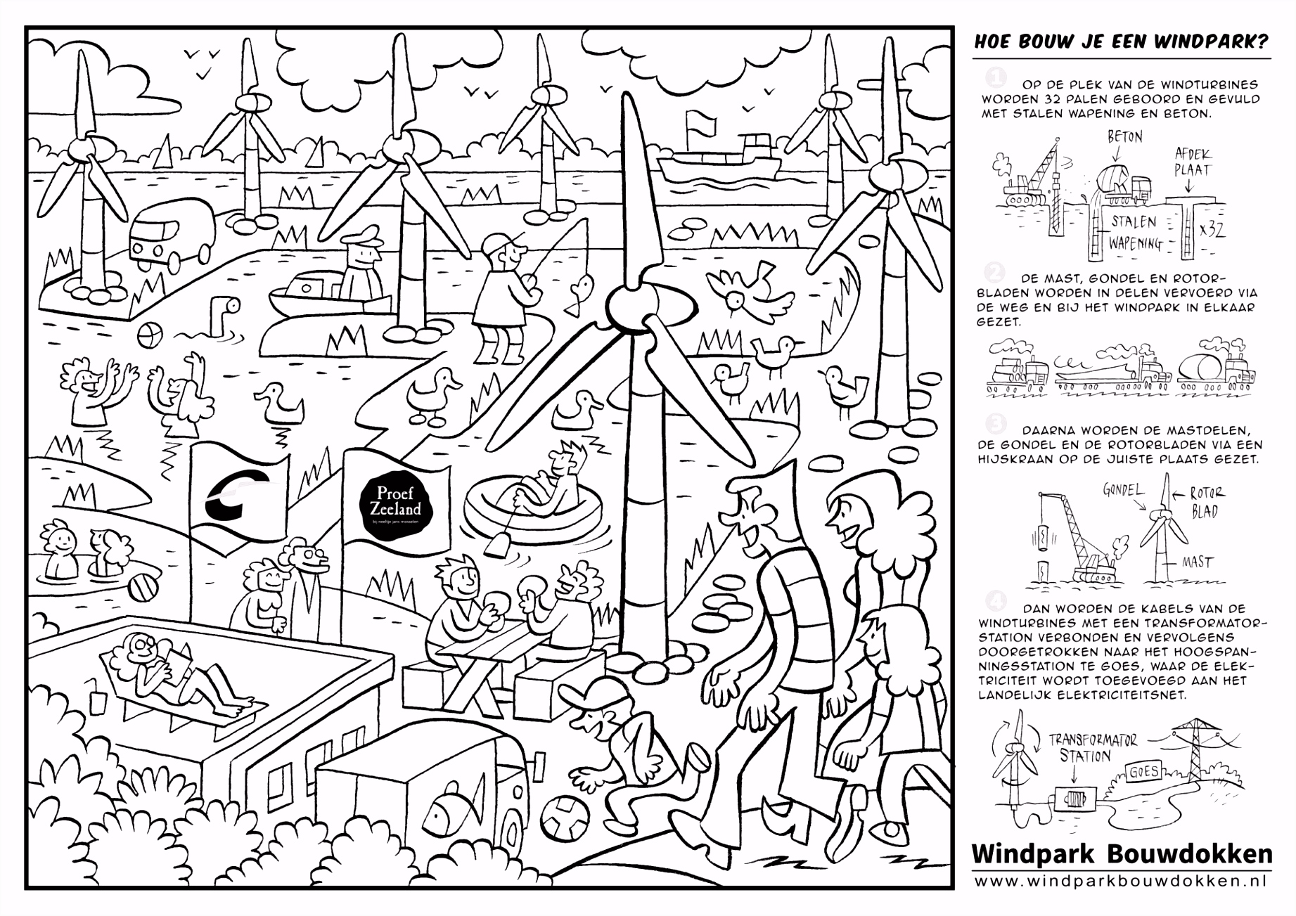 Beeldbank – Windpark Bouwdokken