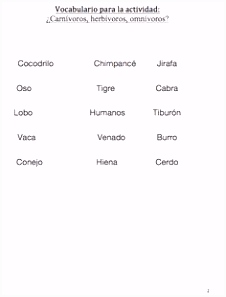 11 best la cadena alimenticia images on Pinterest