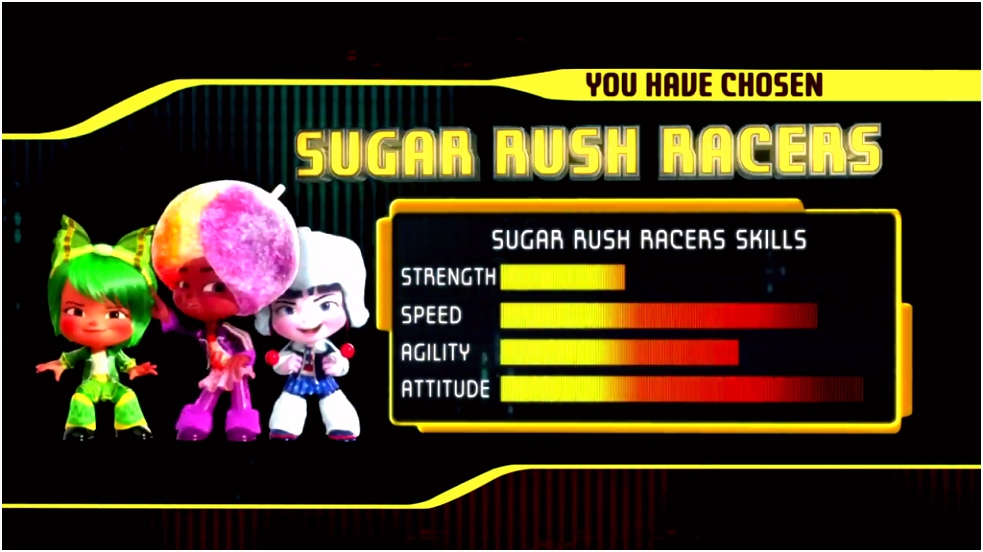 Image Sugar Rush Racers Wreck It Ralph Wiki.