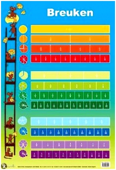 170 beste afbeeldingen van REKENEN lesidee n in 2018 Math Math