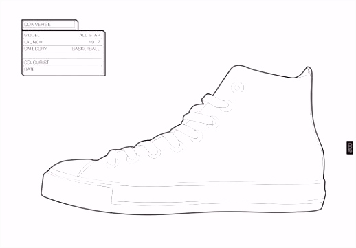 Kleurplaat Sinterklaas Tennis Sneaker Kleurboek thema Schoenen N1tn82veh5 N4yhu4ttch