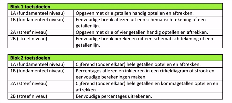 Kleurplaten Sinterklaas Kalender Meester Frank Meesterfrank Groep5 Z4db40weh1 Fhirumwhh5