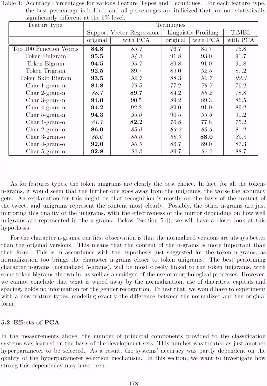 Kleurplaten Wickie En De Schat Van De Goden Gender Recognition On Dutch Tweets Pdf Y7yu74jjs2 Rvgls5nbl4