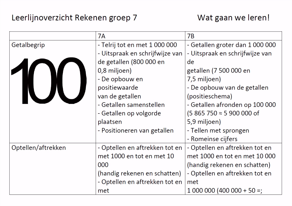 Sinterklaas Kleurplaat Rekenen Leren Rekenen Groep 2 Vy58 R9qs50tke8 B5ii6sxwds