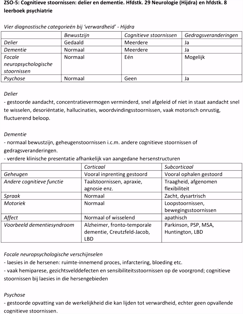 ZSO 1 Psychopathologie en psychiatrisch onderzoek Hfdst en bijlage