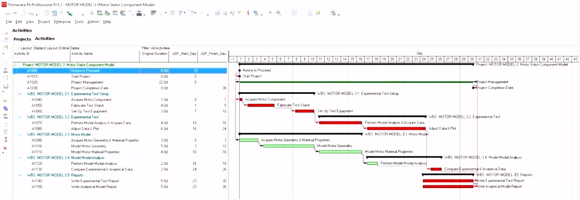 Gantt Chart Excel Vorlage Idee Free Gantt Charts Templates Excel