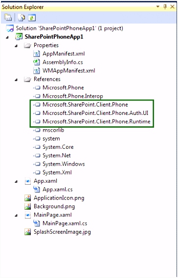 Overview of Windows Phone Point application templates in Visual
