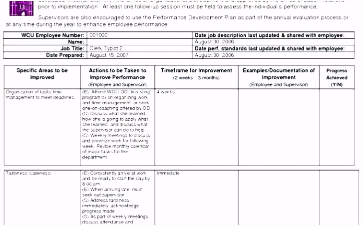 Cash Flow Templates Excel Awesome Business Plan Excel Template