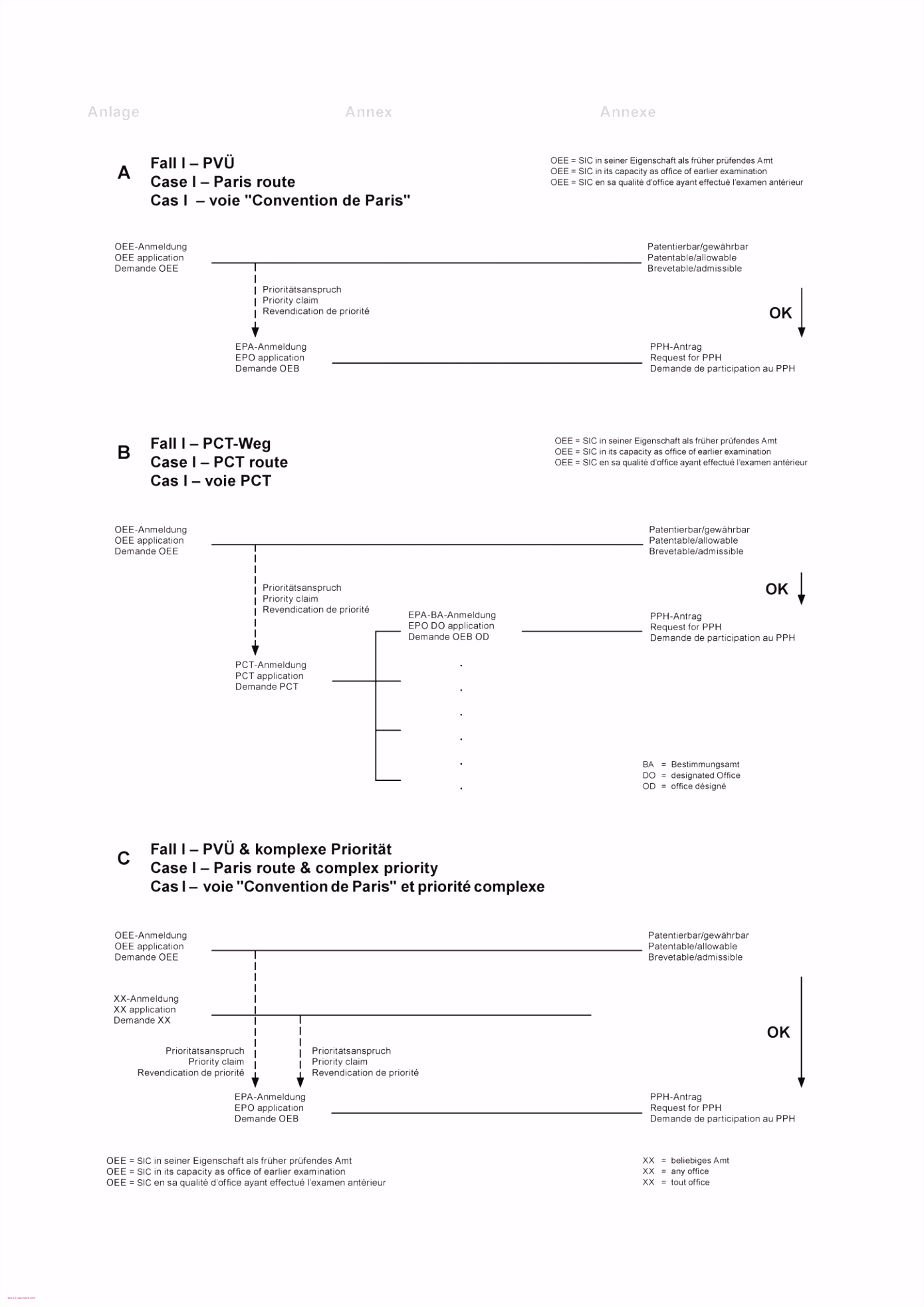 Product parison Template Excel Heritage Spreadsheet