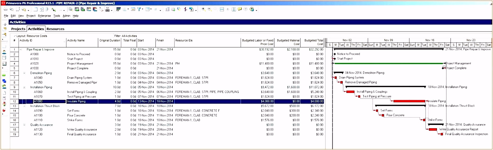55 Best Chi Quadrat Test Excel Vorlage