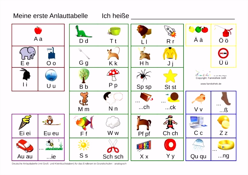 Montessori Buchstaben Vorlagen Ideen Lesen Lernen Mit Der