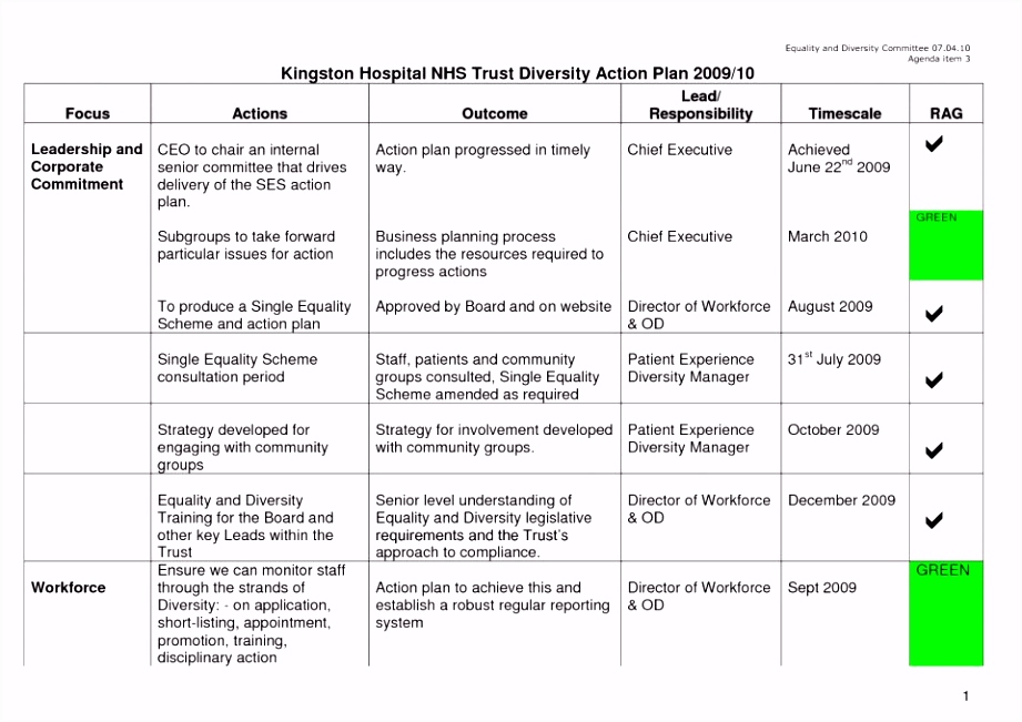 Cv format Template In south Africa Luxury 44 Fresh Brief