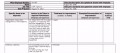 9 Businessplan Canvas Vorlage