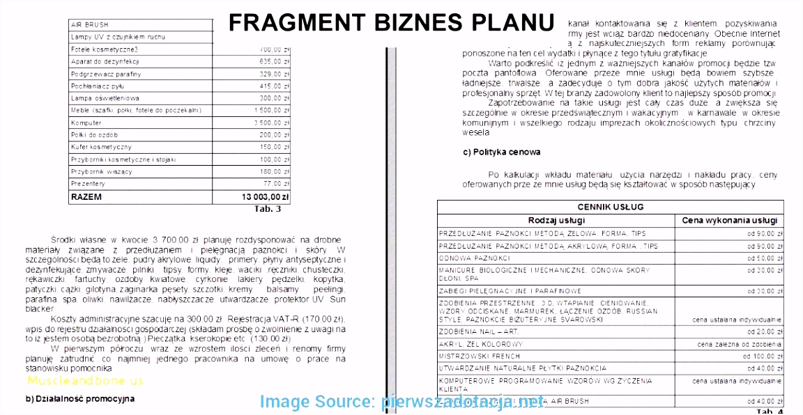 Businessplan Maler Download Einfach Inspirierend Bilder Von