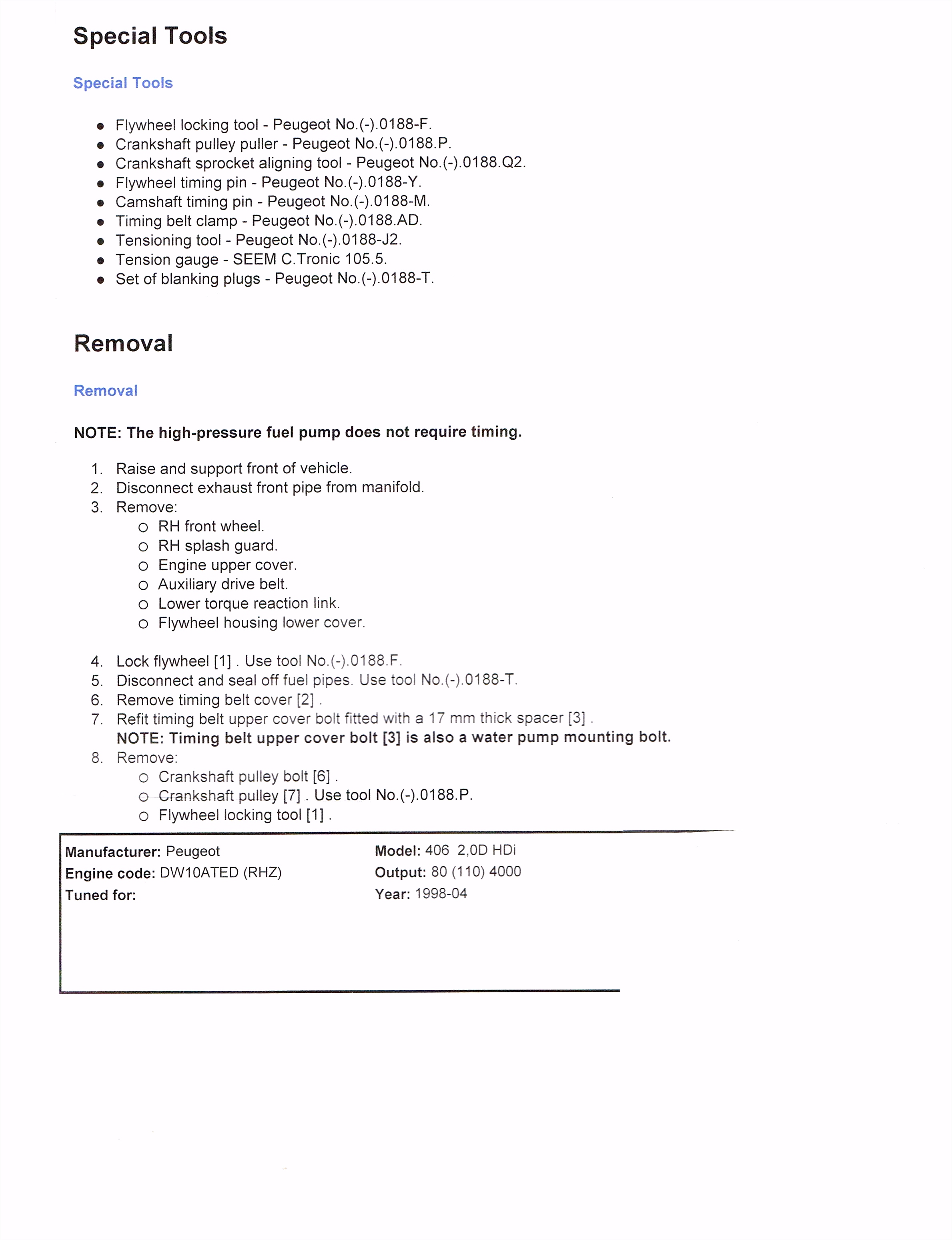 Business Plan Letter Template Gallery