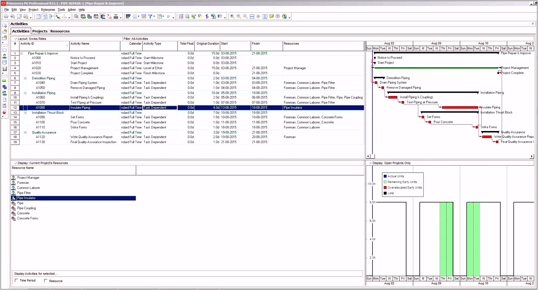 Vorlage Nebenkostenabrechnung Excel Kostenlos Inspirierend Die