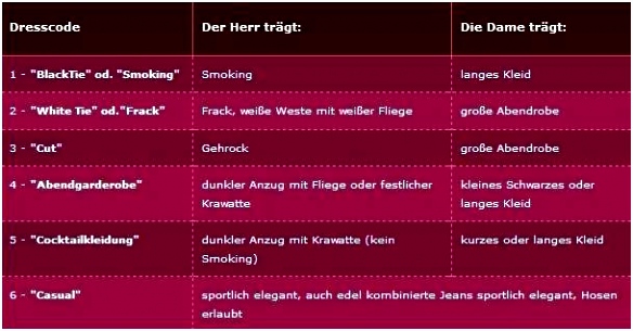 Text Einladung Kommunion Luxus Einladung Kommunion Text