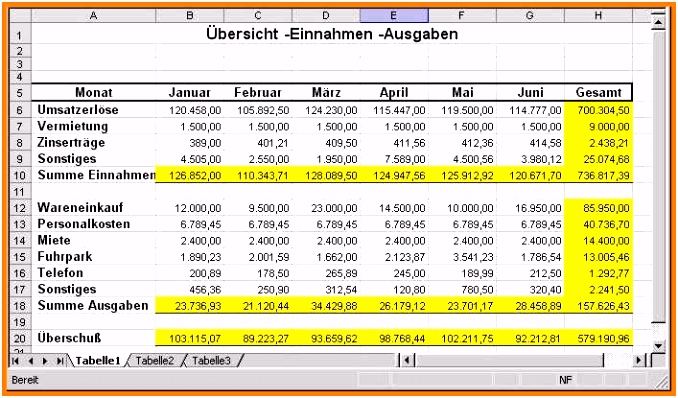 15 einnahmen ausgaben rechnung excel vorlage
