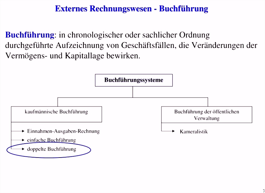 8 Einnahmen Ausgaben Rechnung Vorlage Kostenlos Lnvgib