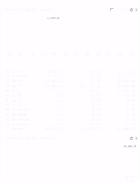 easy2000 EAR Buchhaltungssoftware übersichtlich und perfekt