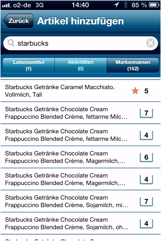 Weight Watchers Tagebuch Vorlage 26 Inspirierende Modelle Der Weight