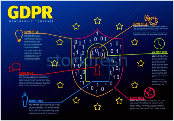 Gdpr Stock s Stock and Vectors