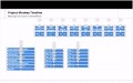 9 Excel Diagramm Vorlage