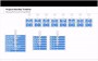 9 Excel Diagramm Vorlage