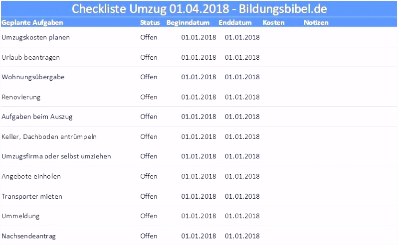 Die Erstaunliche Kostenaufstellung Renovierung Bank Vorlage