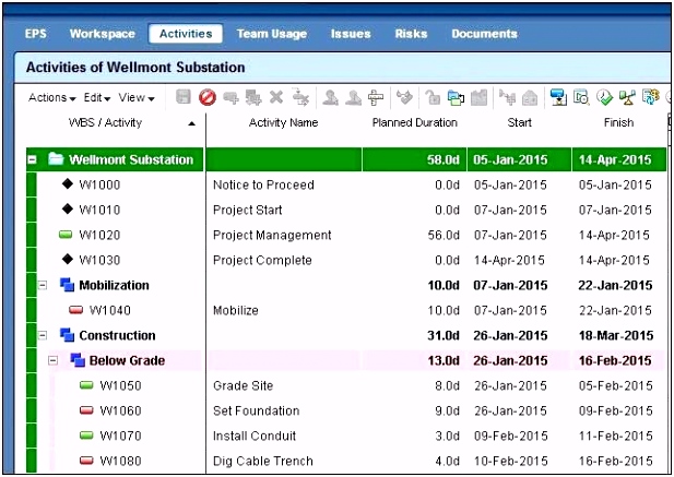 Free Gantt Chart Excel