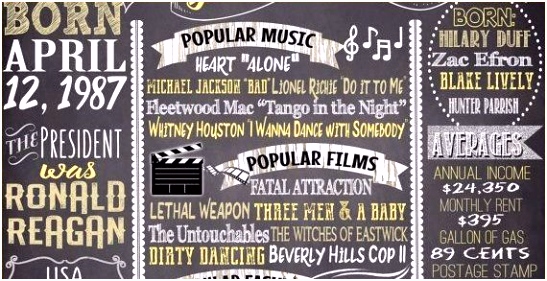 Geschenke Zum 30 Geburtstag Mann