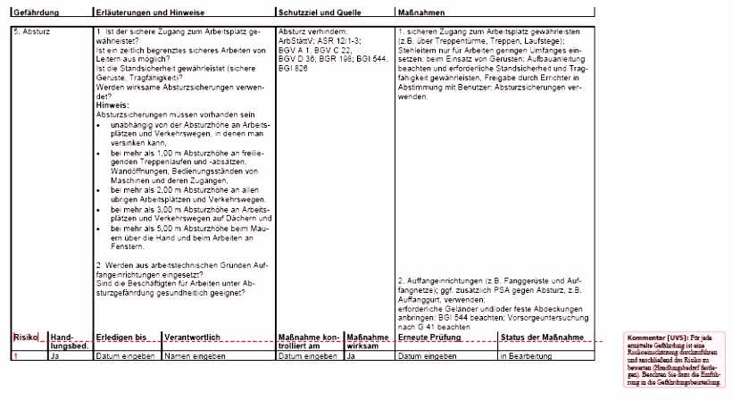 Gefährdungsbeurteilung Arbeiten auf Baustellen Sofort Download