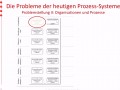 9 iso 9001 2015 Risikobewertung Vorlage Kostenlos