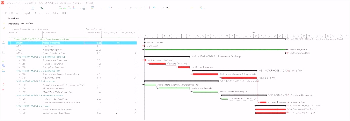 Kassenbericht Vorlage Genial Datev Kassenbuch Vorlage Excel Machen