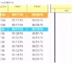 5 Kostenlose Visitenkarten Vorlagen