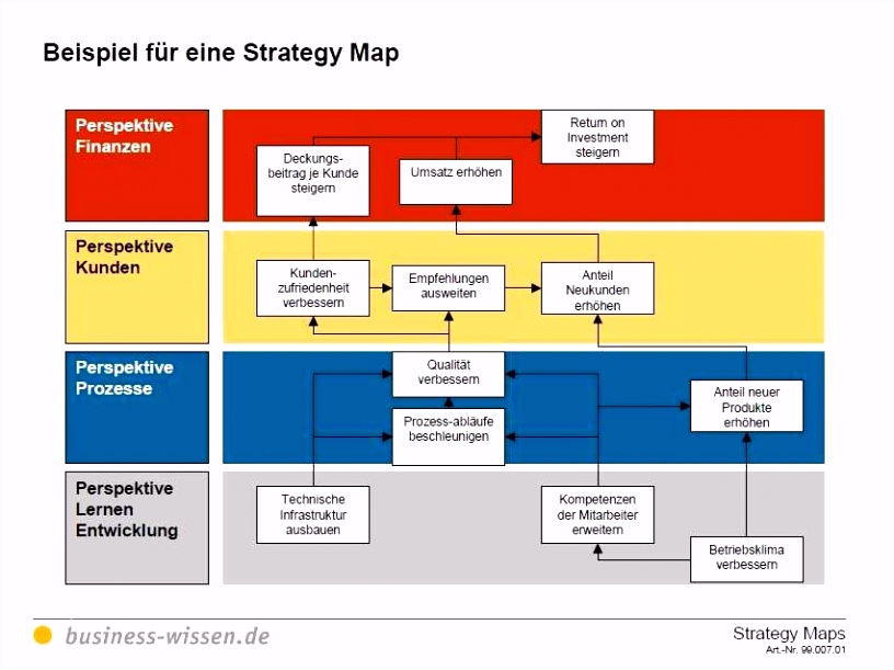 Kostenplan event Vorlage Cool Ungewöhnlich Vorlage Für Den