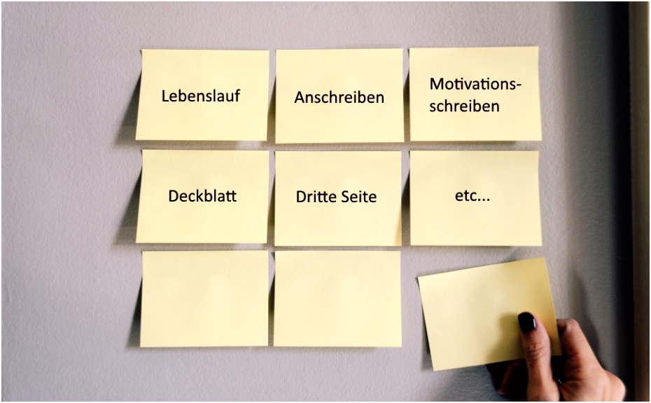 Bewerbungsmuster passende Vorlagen für Bewerbung Einstieg