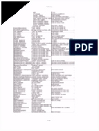 SAP Dictionary German English