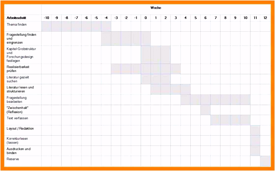 16 vorlage zeitplan