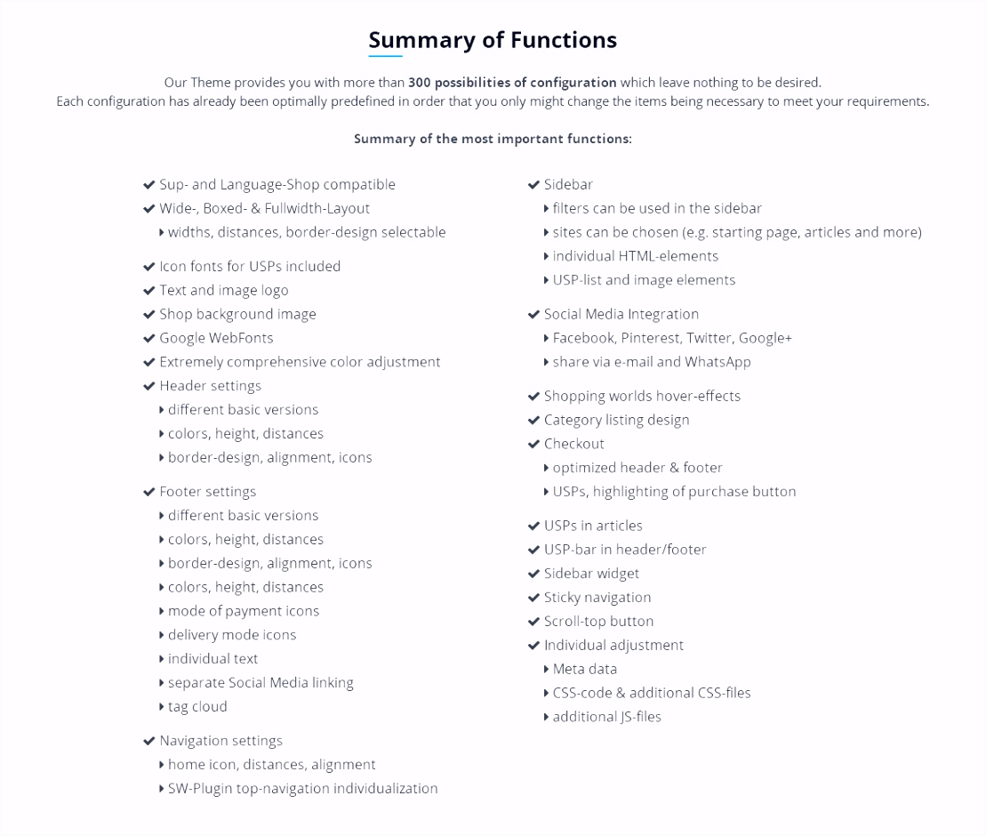 ThemeWare Electric Customizable Responsive Theme